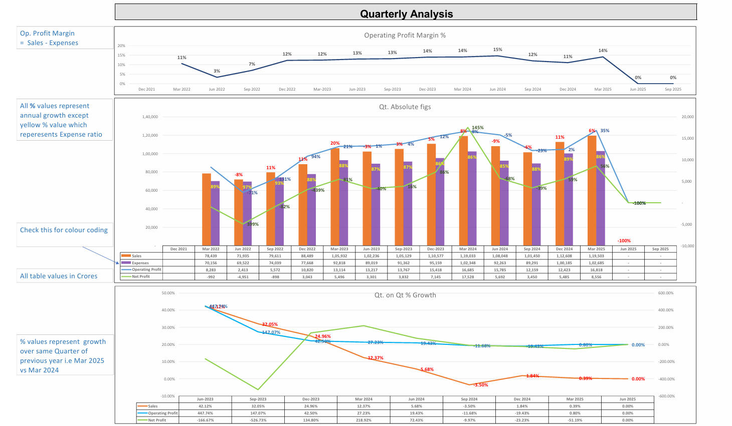 KashtexOne - AI powered stock insights
